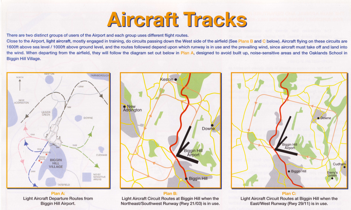 Circuit tracks